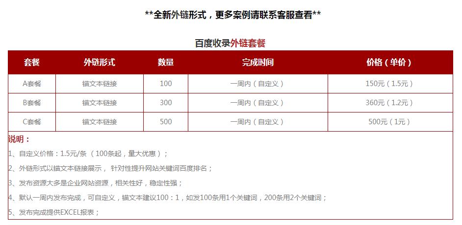 <a href=http://www.jnhgdc.com/seo/baidushoulu.html target=_blank class=infotextkey>百度收錄</a>外鏈